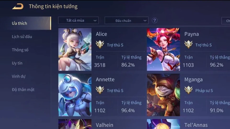 Quy trình nhận acc Liên Quân VIP tại SV368 nhanh gọn, dễ thực hiện